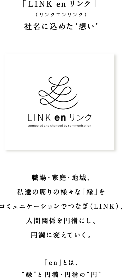 「LINK en リンク」社名に込めた‘想い／職場・家庭・地域、私達の周りの様々な「縁」をコミュニケーションでつなぎ（LINK）、人間関係を円滑にし、円満に変えていく。「en」とは、“縁